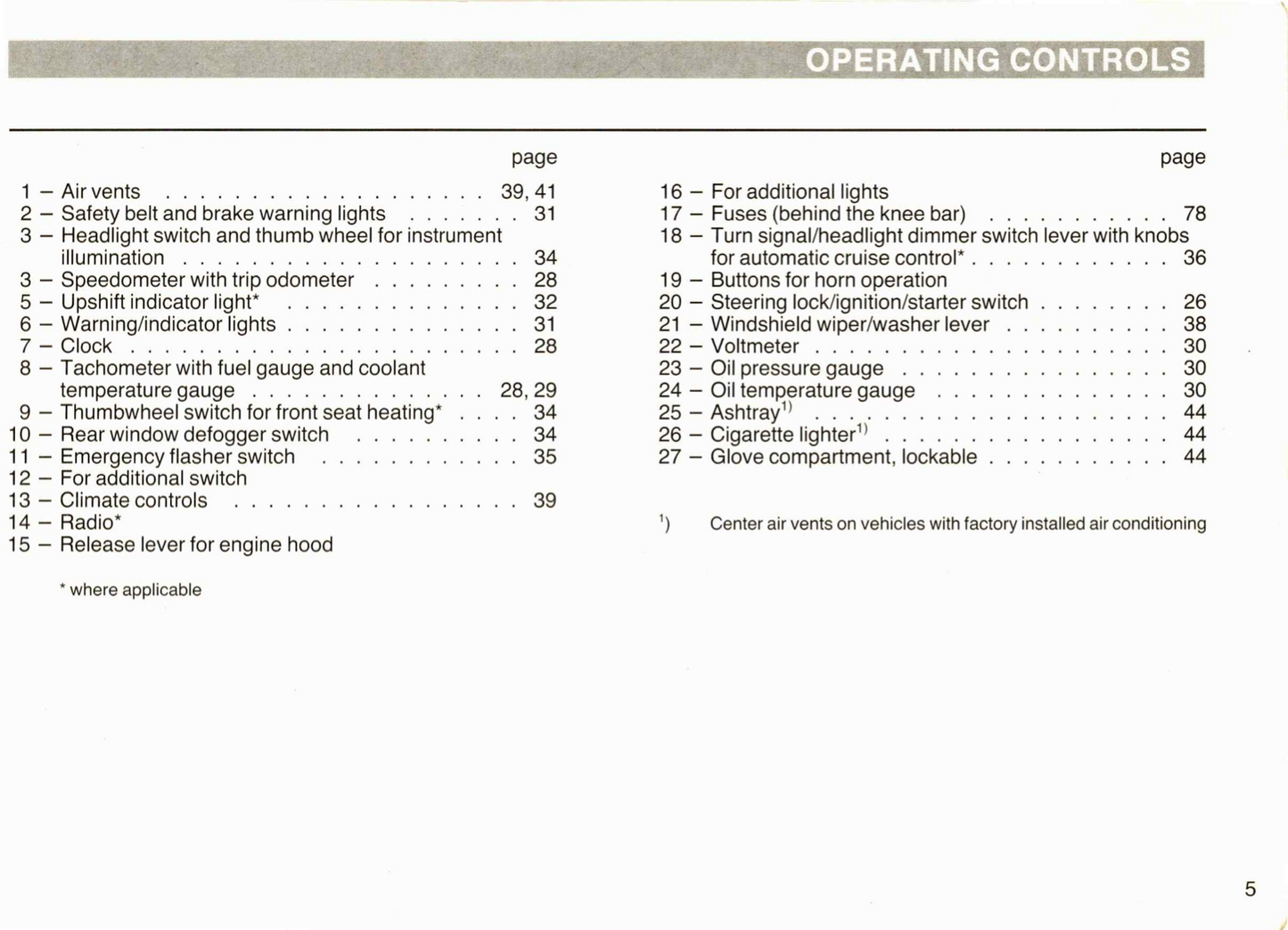 1986 Volkswagen Cabriolet Owner's Manual | English