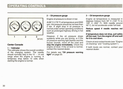 1988 Volkswagen Cabriolet Owner's Manual | English