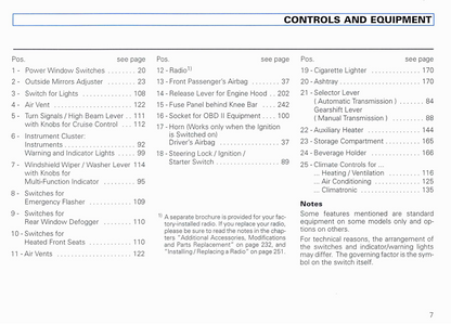 1999 Volkswagen EuroVan Owner's Manual | English