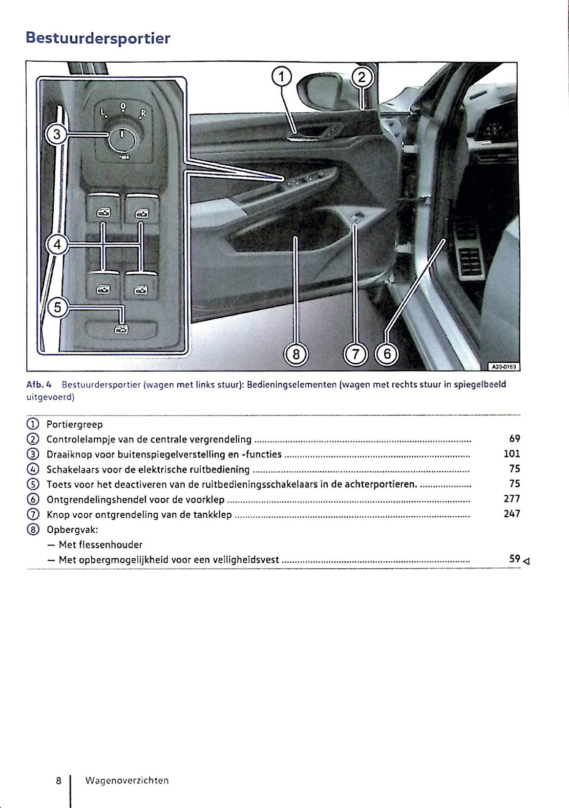 2020 Volkswagen Golf eHybrid / Golf GTE Bedienungsanleitung | Niederländisch