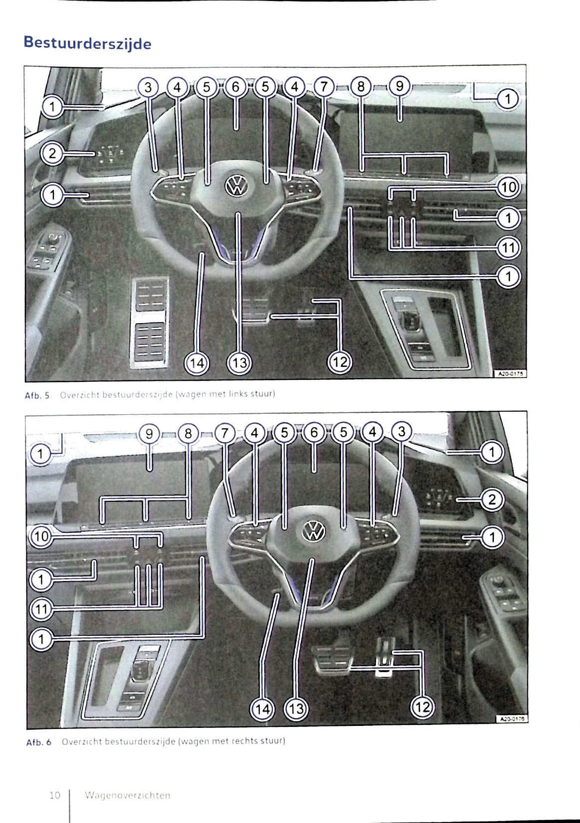 2020 Volkswagen Golf eHybrid / Golf GTE Bedienungsanleitung | Niederländisch