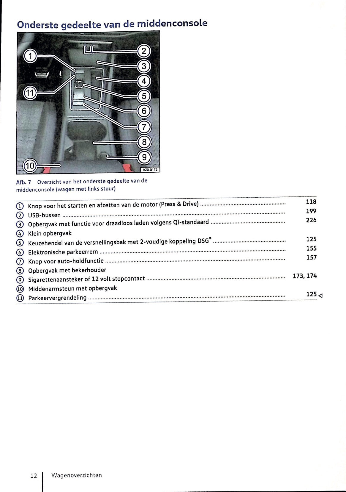 2020 Volkswagen Golf eHybrid / Golf GTE Bedienungsanleitung | Niederländisch
