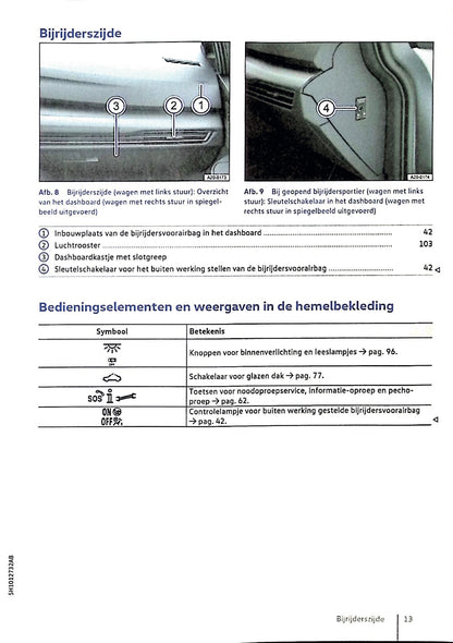 2020 Volkswagen Golf eHybrid / Golf GTE Bedienungsanleitung | Niederländisch