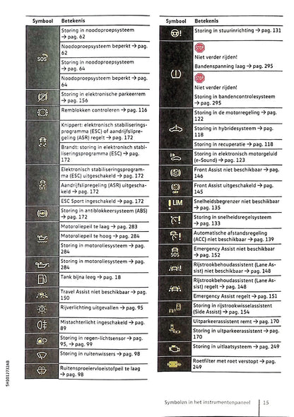 2020 Volkswagen Golf eHybrid / Golf GTE Bedienungsanleitung | Niederländisch