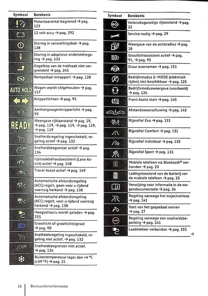 2020 Volkswagen Golf eHybrid / Golf GTE Bedienungsanleitung | Niederländisch