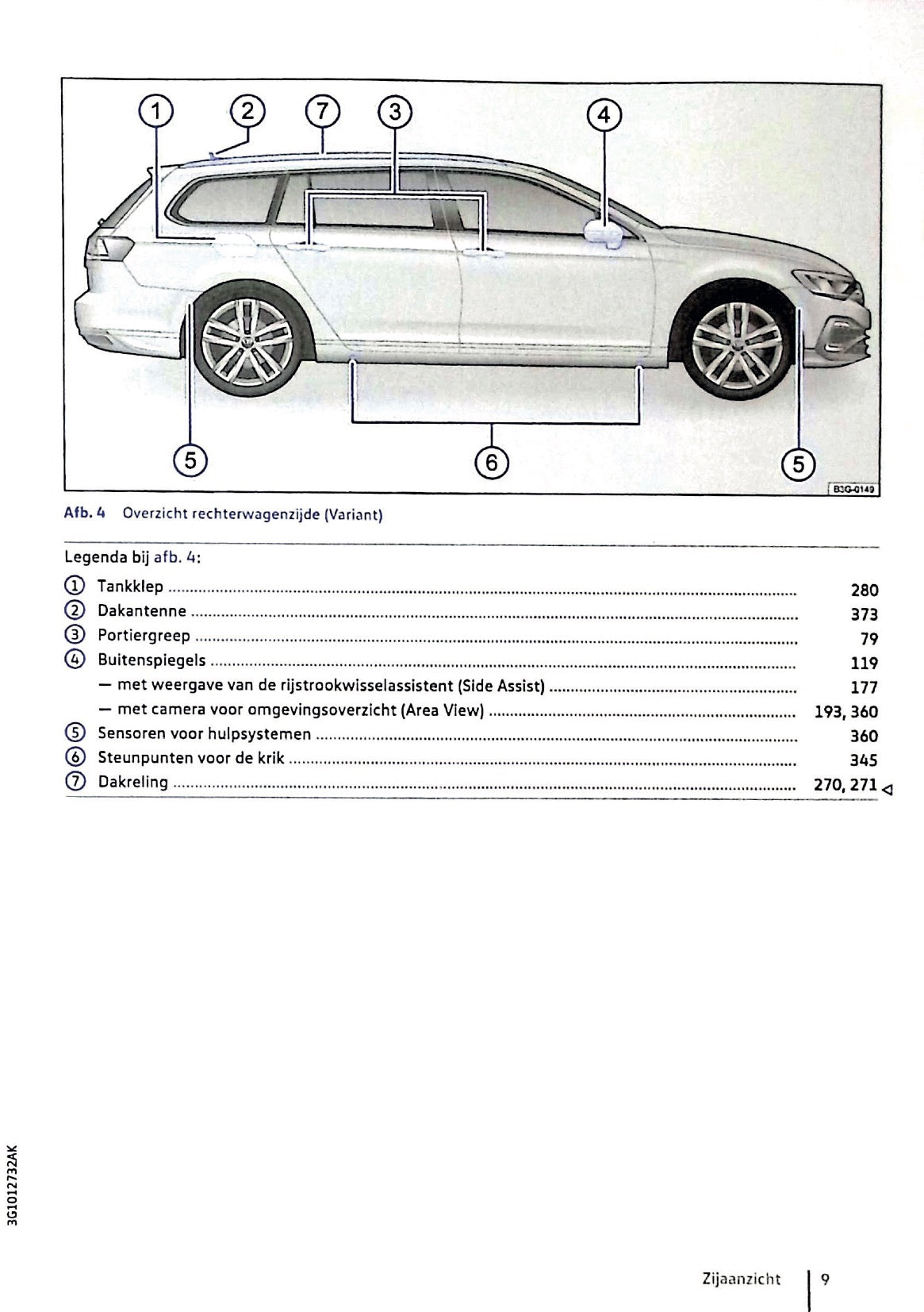 2020 Volkswagen Passat GTE / Passat Variant GTE Gebruikershandleiding | Nederlands