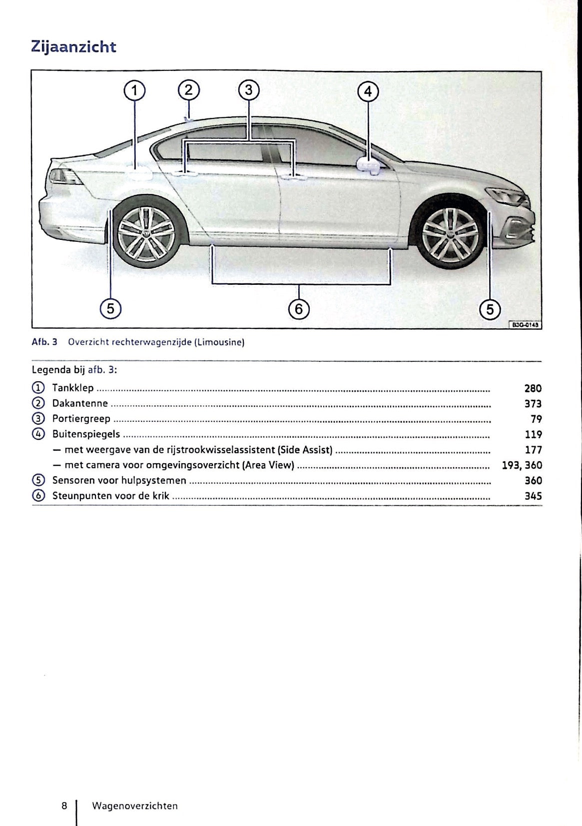 2020 Volkswagen Passat GTE / Passat Variant GTE Gebruikershandleiding | Nederlands