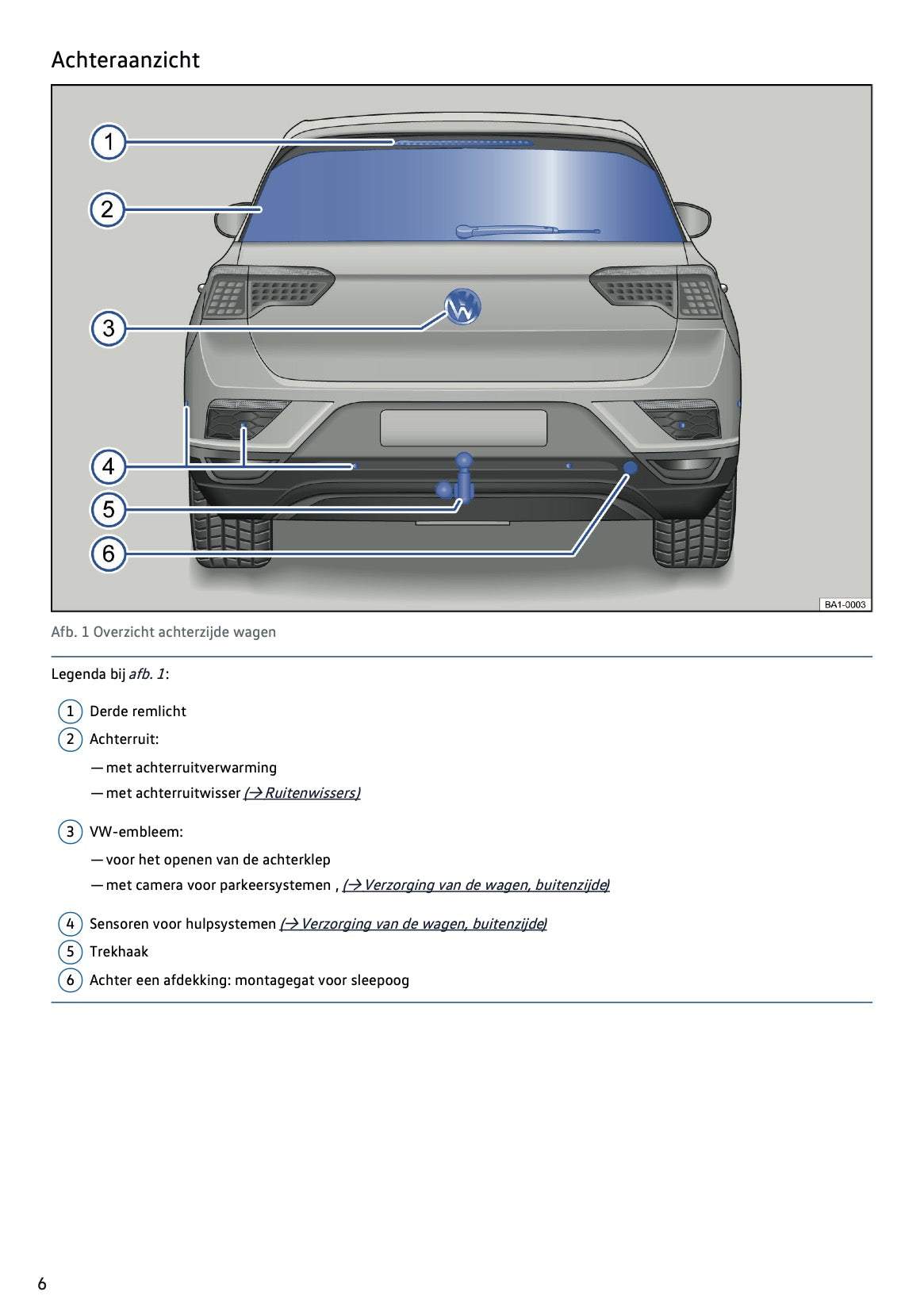 2019-2020 Volkswagen T-Roc Gebruikershandleiding | Nederlands