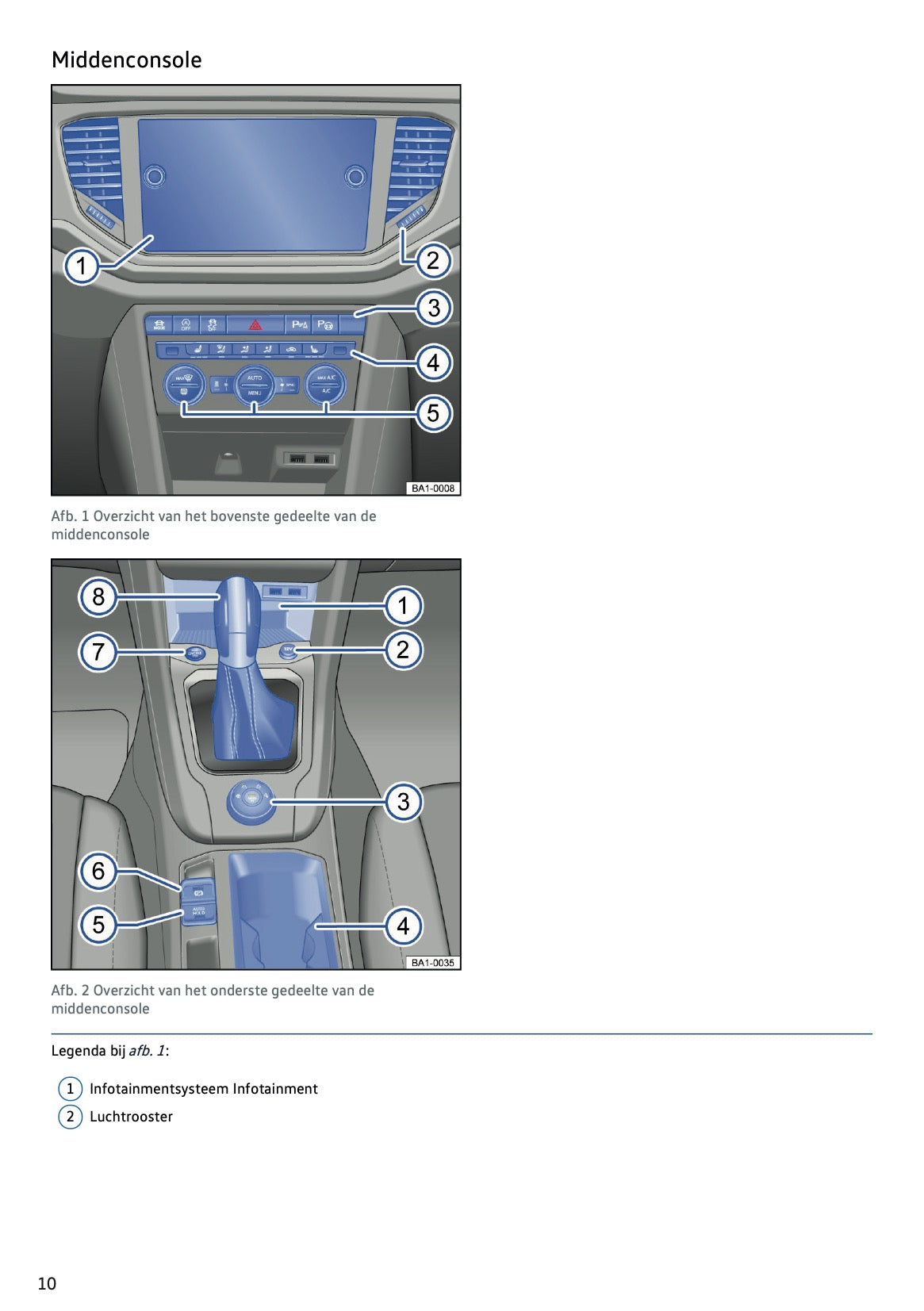 2019-2020 Volkswagen T-Roc Gebruikershandleiding | Nederlands