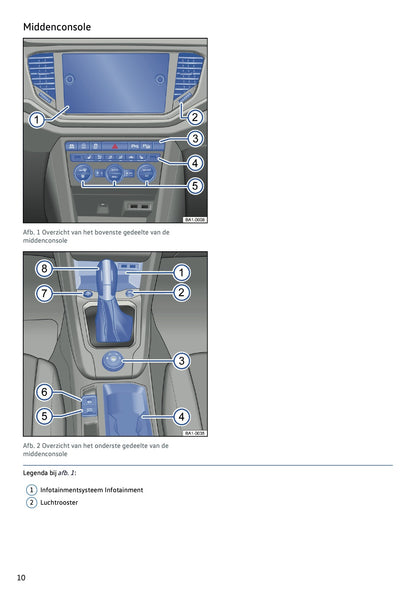 2019-2020 Volkswagen T-Roc Gebruikershandleiding | Nederlands