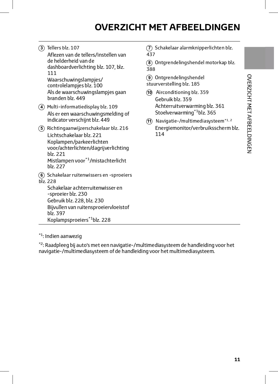 2022-2023 Toyota C-HR Hybrid/C-HR Owner's Manual | Dutch