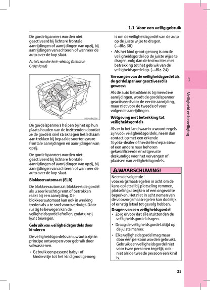 2022-2023 Toyota C-HR Hybrid Gebruikershandleiding | Nederlands