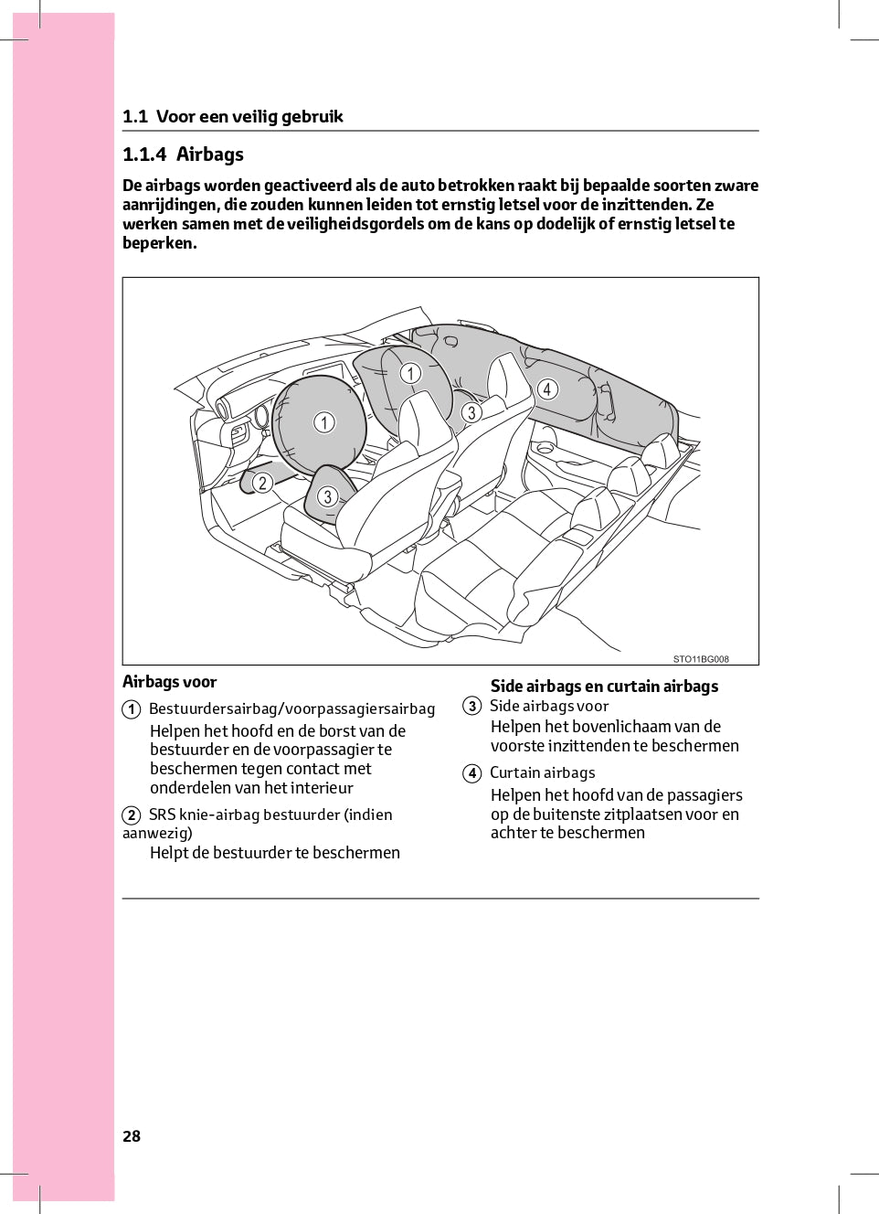 2022-2023 Toyota C-HR Hybrid Gebruikershandleiding | Nederlands