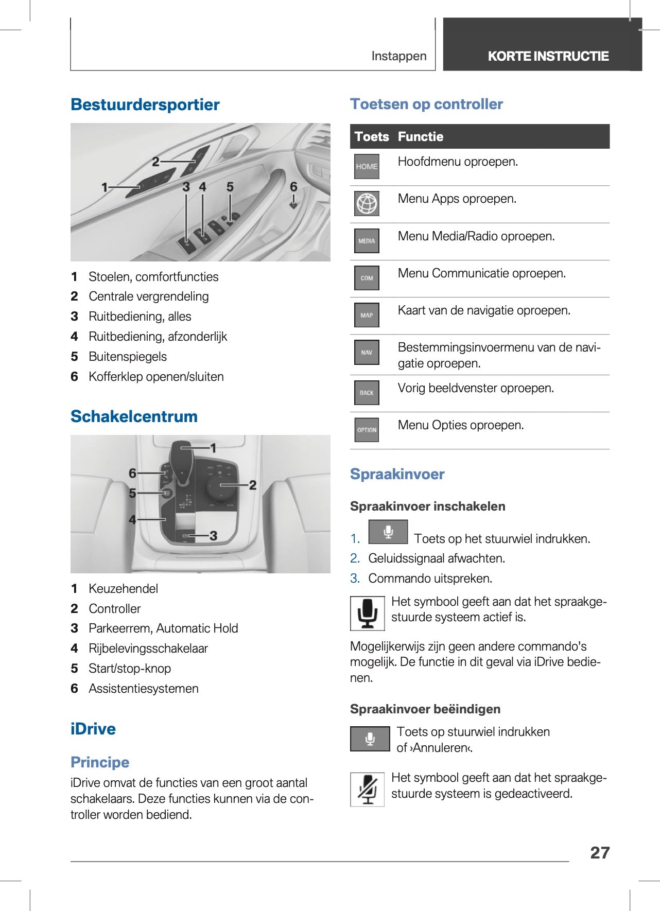 2019-2022 BMW 8-serie Manuel du propriétaire | Néerlandais