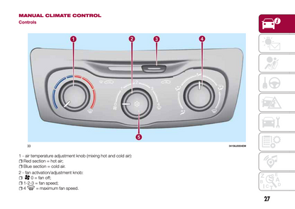 2016-2017 Fiat Tipo 4 Doors Owner's Manual | English