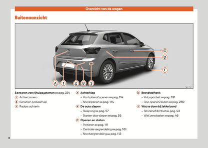 2021-2022 Seat Ibiza Gebruikershandleiding | Nederlands