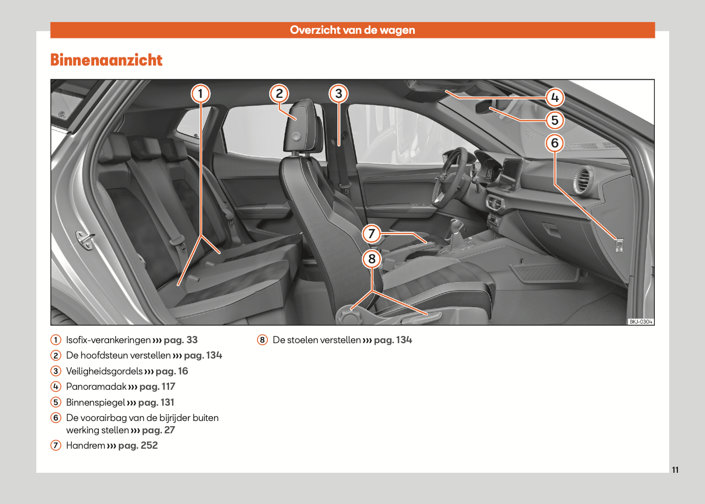 2021-2022 Seat Ibiza Gebruikershandleiding | Nederlands