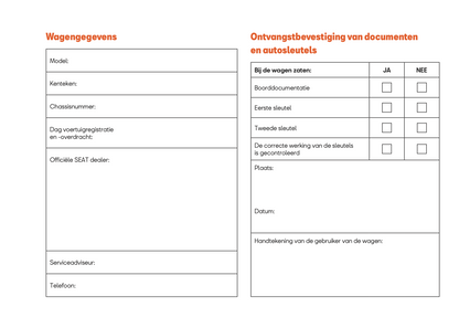 2021-2022 Seat Ibiza Gebruikershandleiding | Nederlands