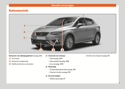 2021-2022 Seat Ibiza Gebruikershandleiding | Nederlands