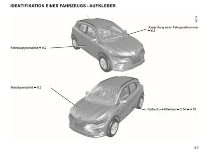 2019-2020 Renault Captur Gebruikershandleiding | Duits