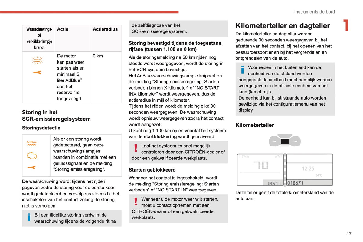 2019-2021 Citroën C3 Aircross Bedienungsanleitung | Niederländisch