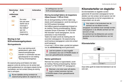 2019-2021 Citroën C3 Aircross Bedienungsanleitung | Niederländisch