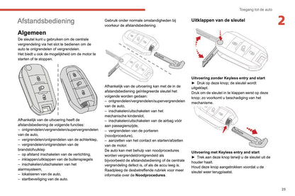 2019-2021 Citroën C3 Aircross Bedienungsanleitung | Niederländisch