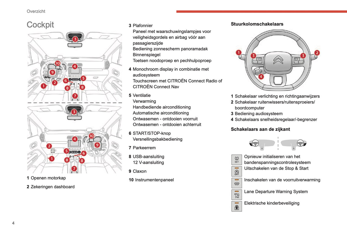 2019-2021 Citroën C3 Aircross Bedienungsanleitung | Niederländisch