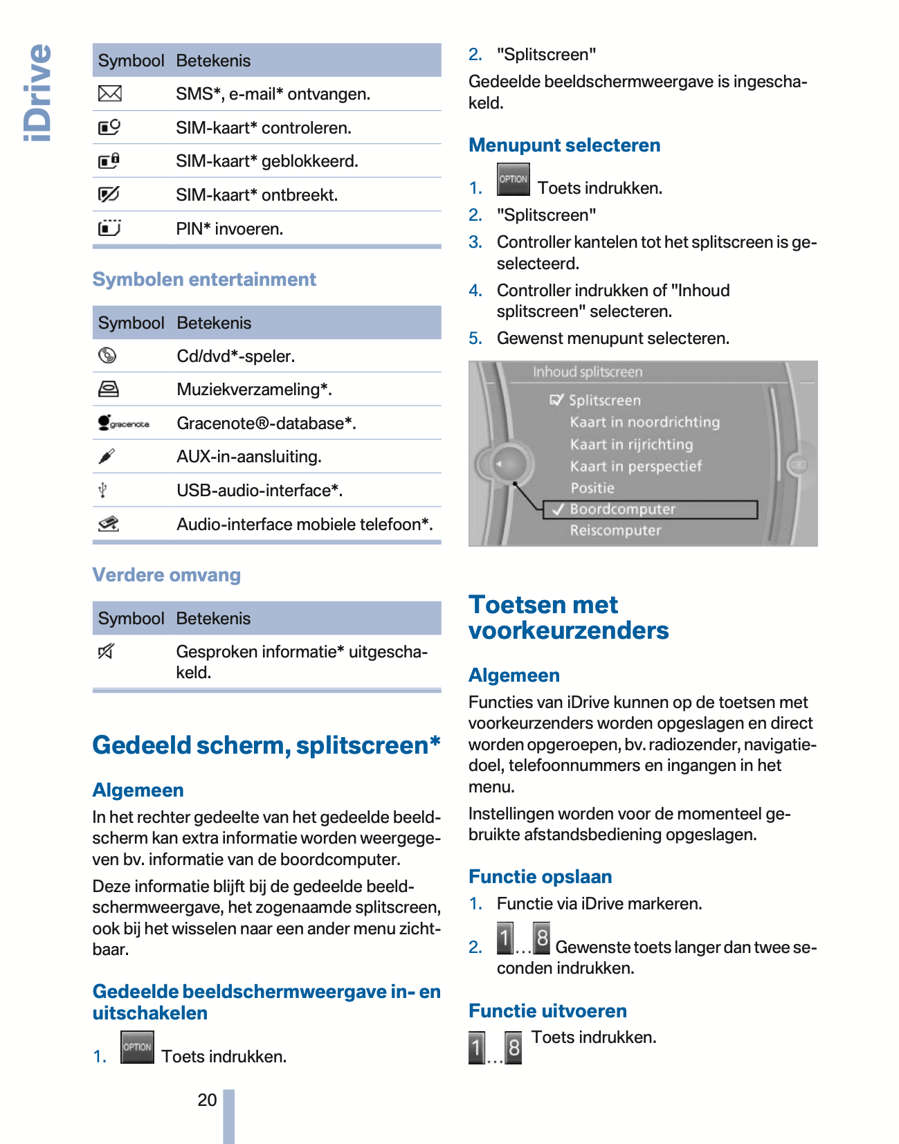 2010-2011 BMW Z4 Gebruikershandleiding | Nederlands