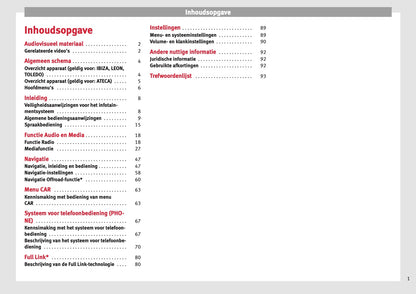 Seat Media System Plus Navi System Navi System Plus 2017 | Dutch