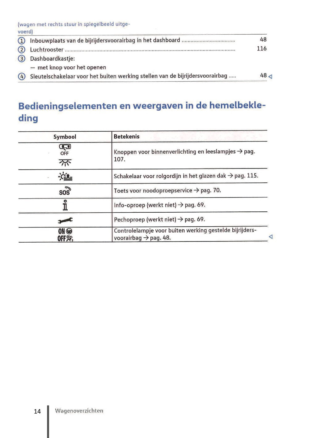 2020-2023 Volkswagen ID.3 Bedienungsanleitung | Niederländisch