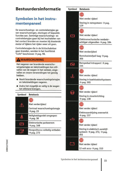 2020-2023 Volkswagen ID.3 Bedienungsanleitung | Niederländisch