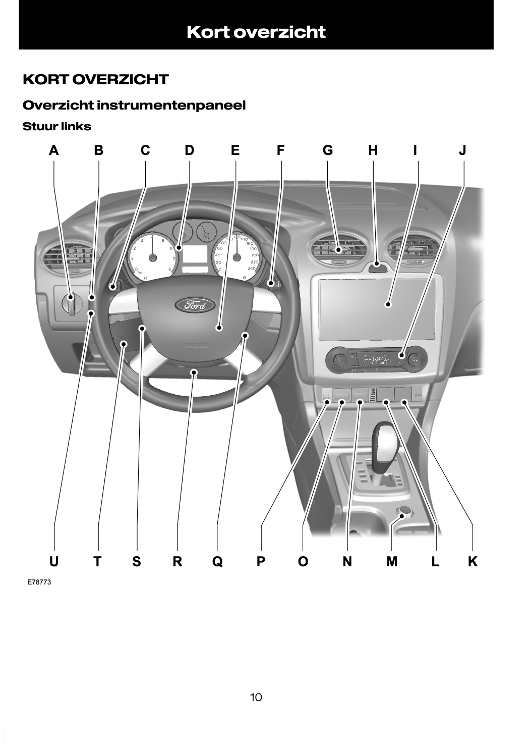 2008-2011 Ford Focus Owner's Manual | Dutch