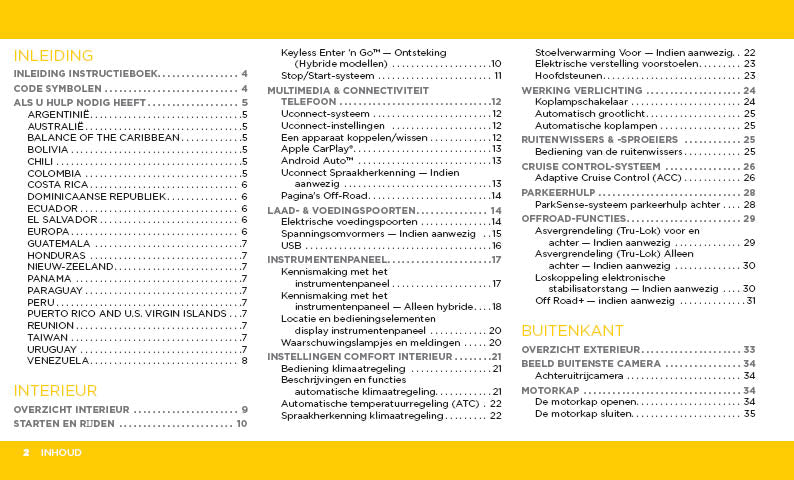 2025 Jeep Wrangler 4xe Owner's Manual | Dutch