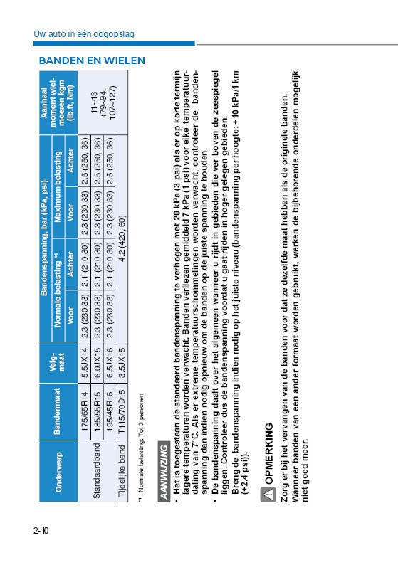 2020 Hyundai i10 Owner's Manual | Dutch