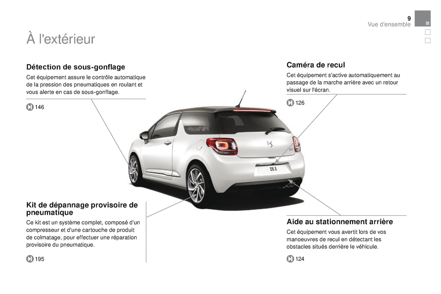 2015-2016 Citroën DS3 Gebruikershandleiding | Frans