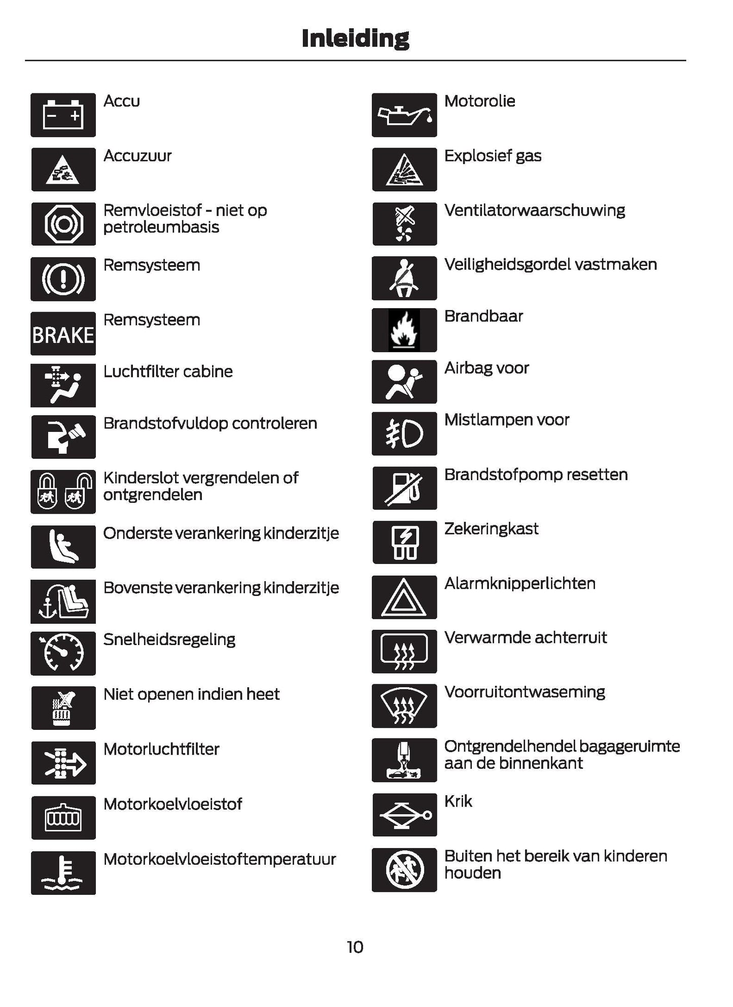 2021-2024 Ford Galaxy/S-Max Owner's Manual | Dutch