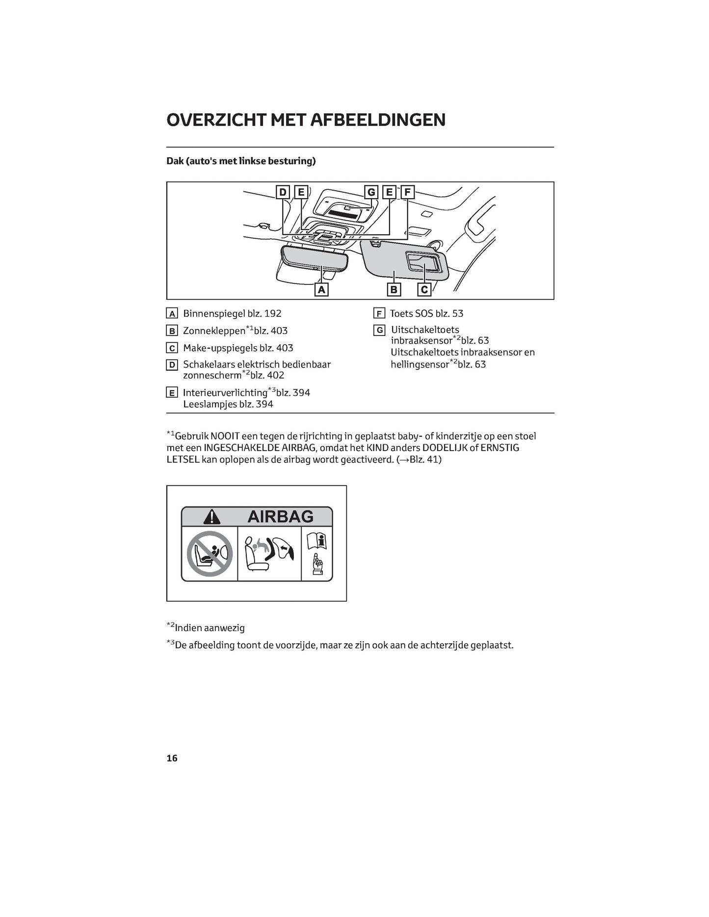 2022 Toyota bZ4X Gebruikershandleiding | Nederlands