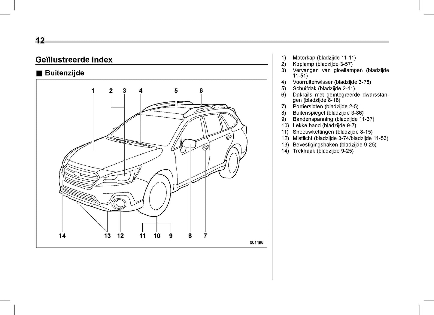 2019 Subaru Outback/Legacy Owner's Manual | Dutch
