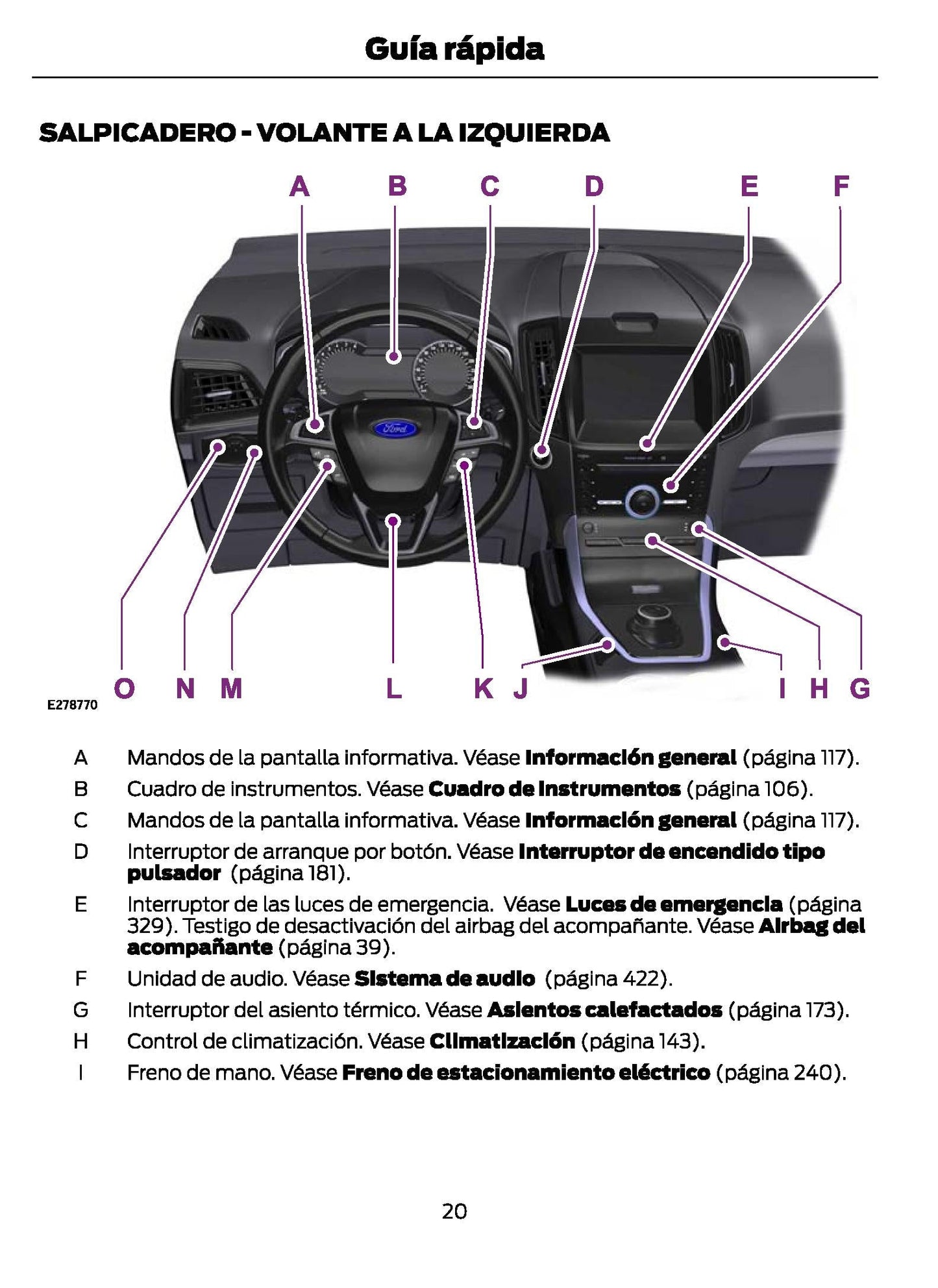 2021-2024 Ford Galaxy/S-Max Manuel du propriétaire | Espagnol