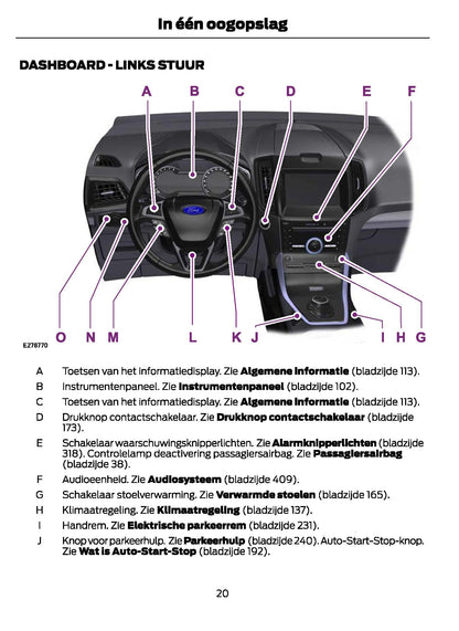 2021-2024 Ford Galaxy/S-Max Gebruikershandleiding | Nederlands