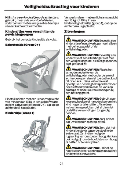 2021-2024 Ford Galaxy/S-Max Gebruikershandleiding | Nederlands