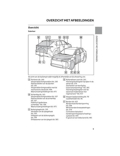 2022 Toyota bZ4X Gebruikershandleiding | Nederlands