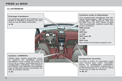 2011-2013 Peugeot 308 cc Gebruikershandleiding | Frans