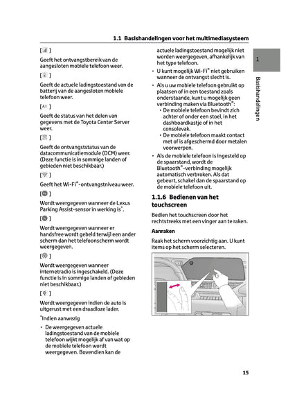 2022-2023 Lexus UX 250h Infotainment Manual | Dutch