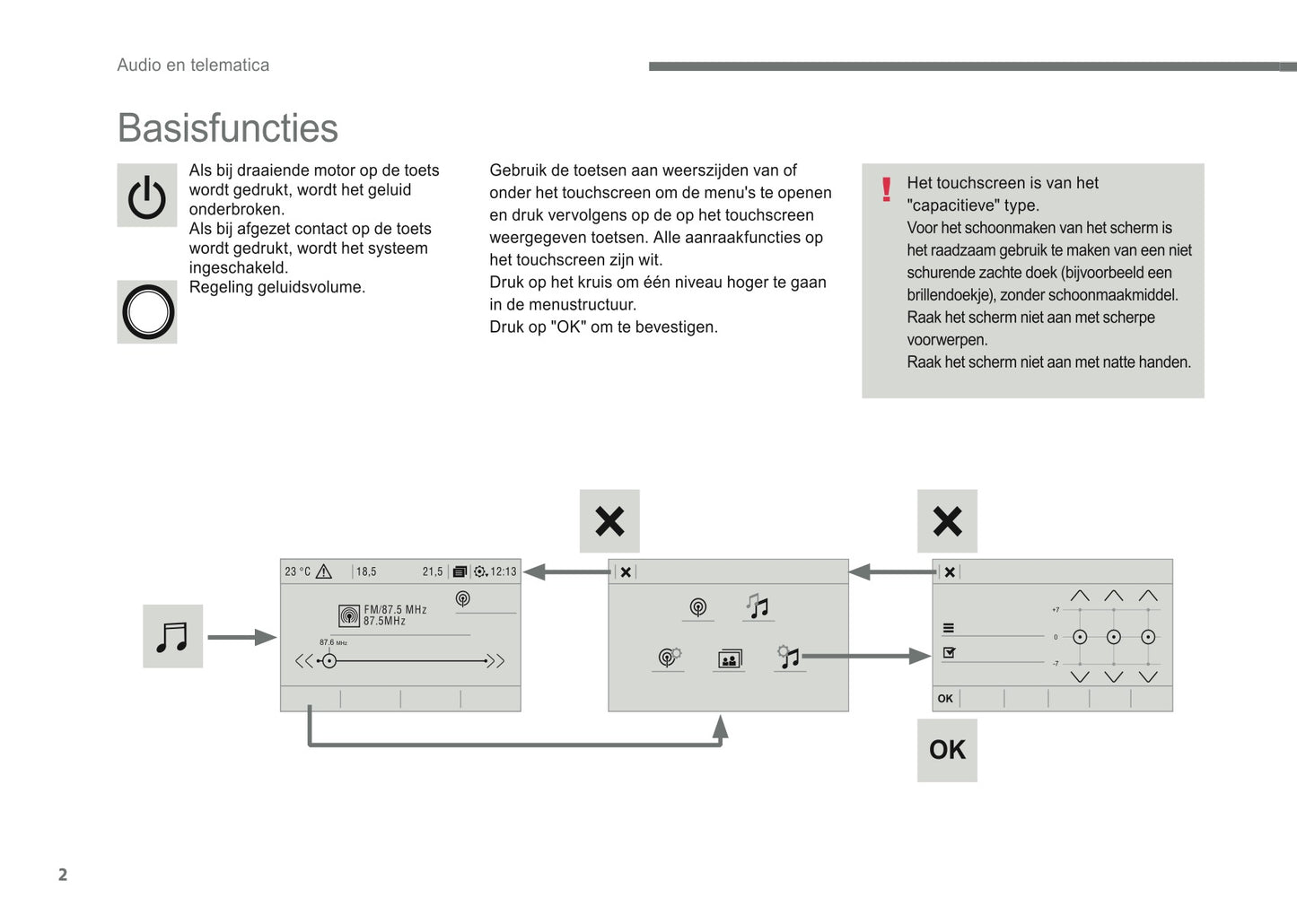 2016-2018 Citroën Infotainment Handleiding | Nederlands