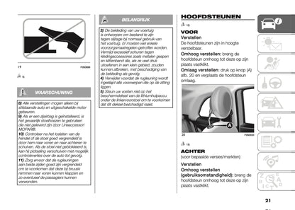 2022-2023 Fiat 500/500 Hybrid Gebruikershandleiding | Nederlands