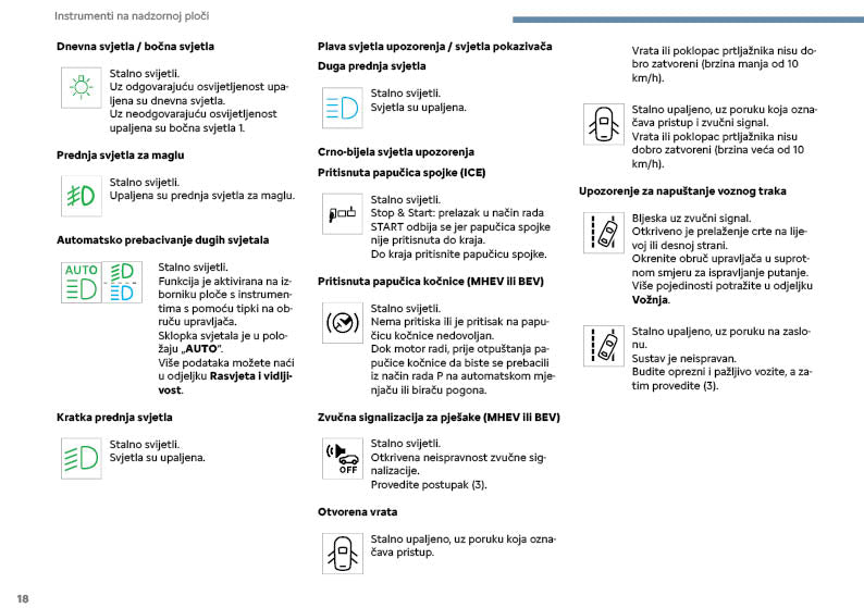 2025 Citroën C3 Owner's Manual | Serbian