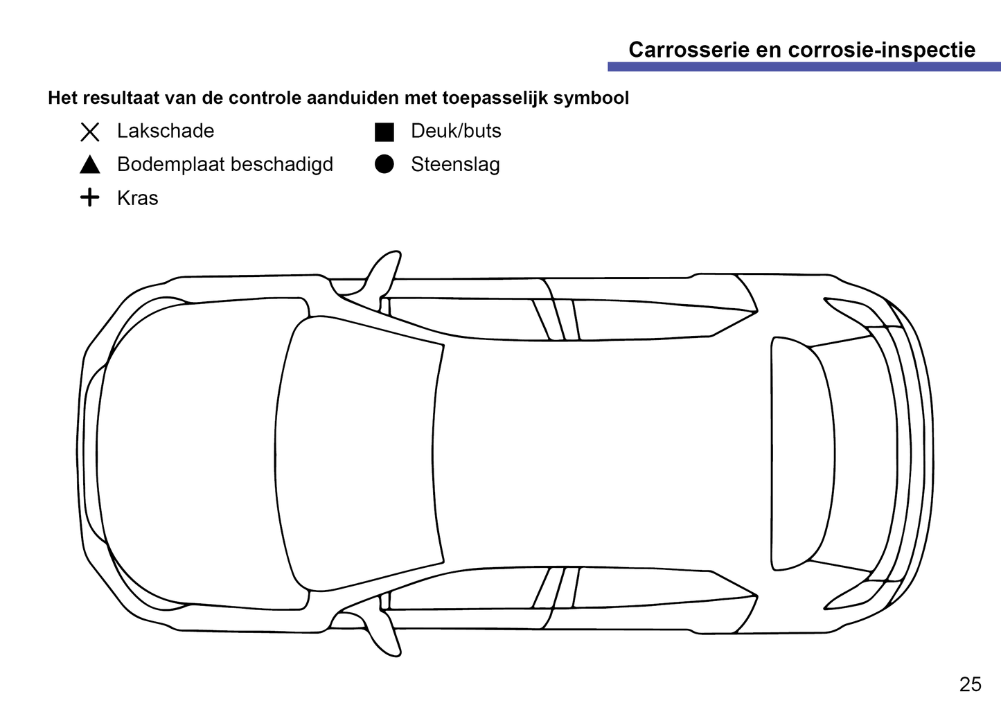 Peugeot Maintenance Book | Dutch