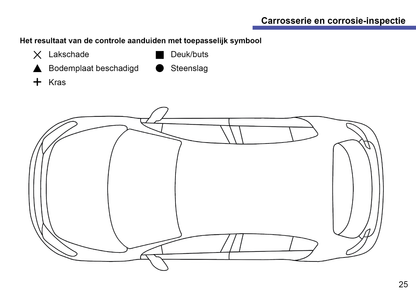 Fiat Maintenance Book | Dutch